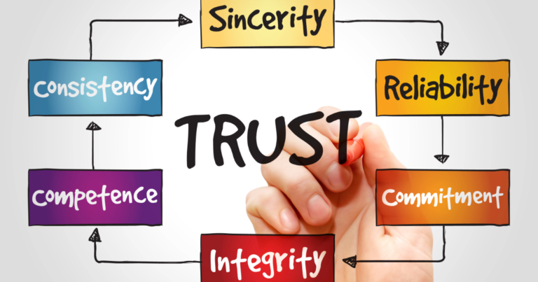 Buying a Used Car from a Trusted Dealer