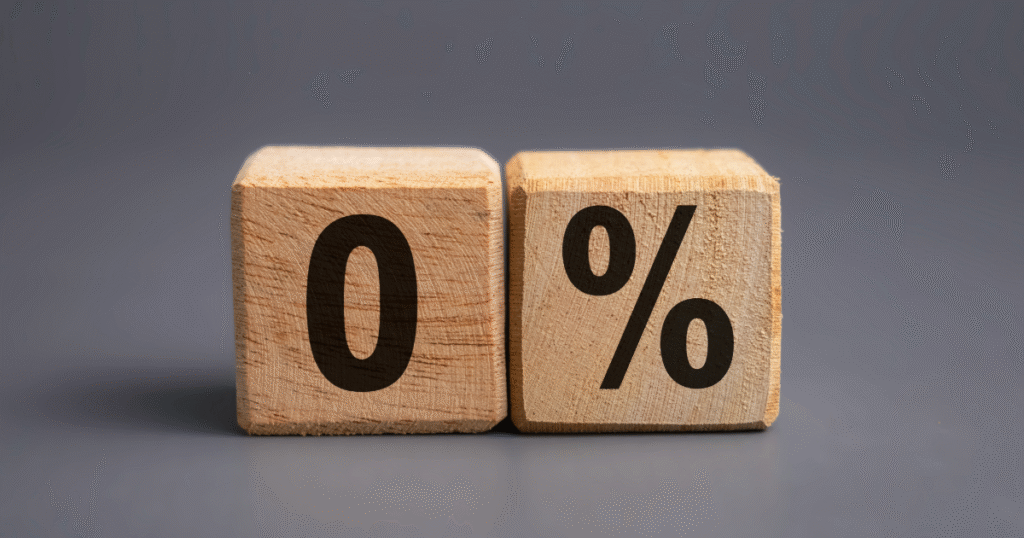 Low Interest vs. 0% Financing in Corner Brook